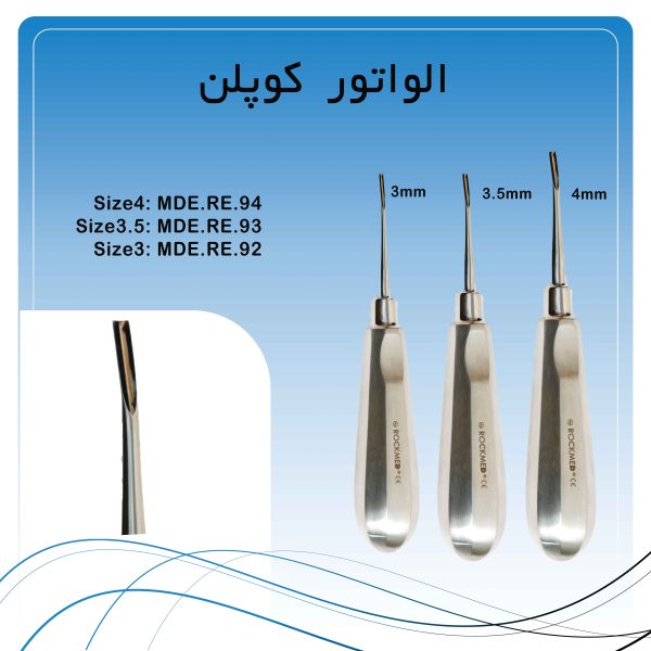 الواتور کوپلن