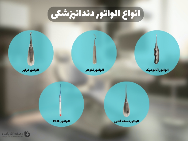 انواع الواتور دندانپزشکی
