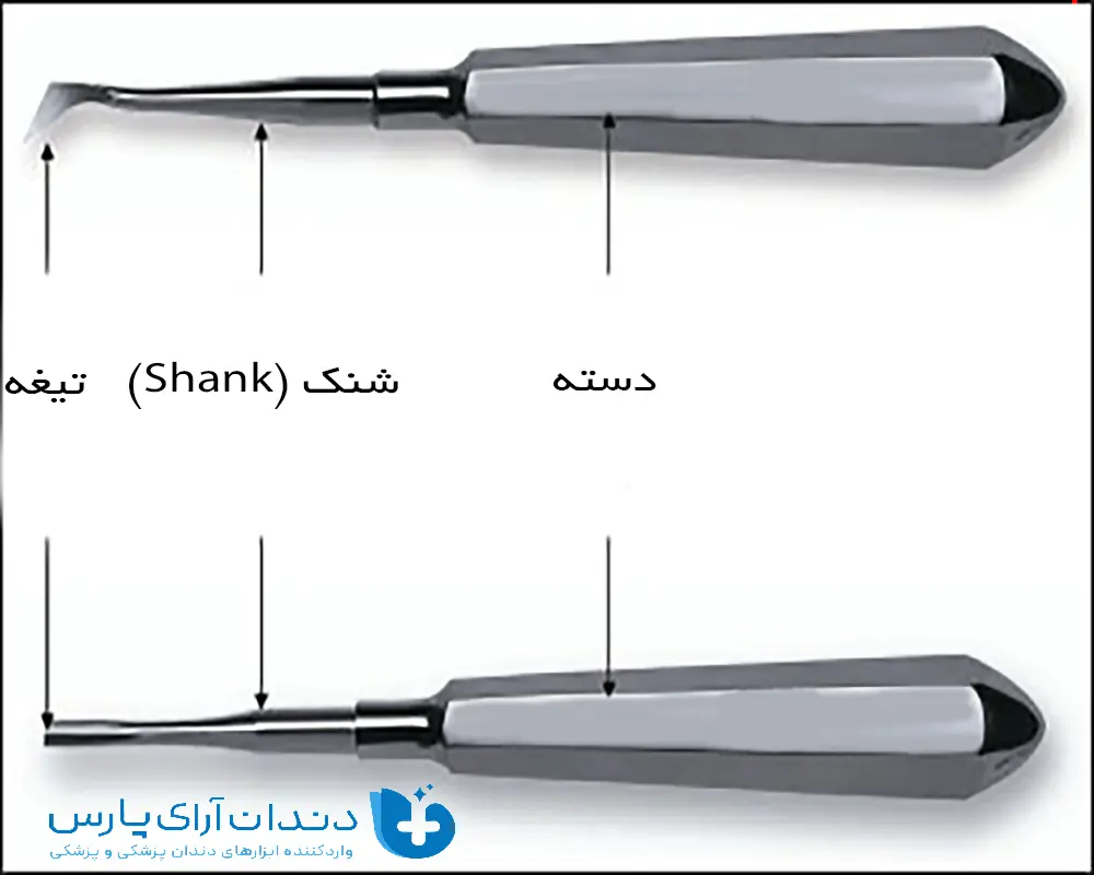 ساختار و اجزای تشکیل‌دهنده ابزار الواتور دندانپزشکی